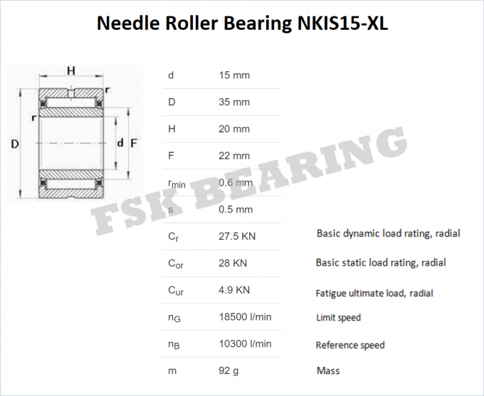 تحميل ثقيل NKIS15-XL ، NKIS16-XL ، NKIS17-XL محامل أسطوانية إبرة مع الحلقة الداخلية 0