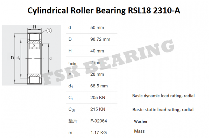 قطع غيار علبة التروس RSL182310 A ، RSL182311 A ، RSL182312 A كامل مكمل أسطواني أسطواني صف مفرد 0